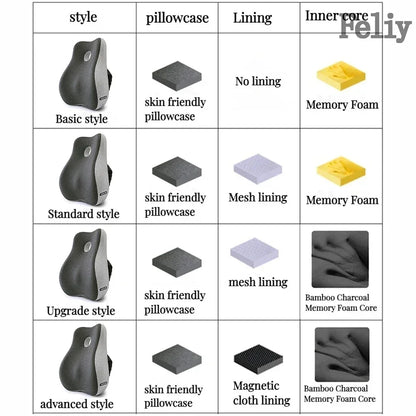 Memory Foam Waist Cushion Massage Back Orthopedic Pillow